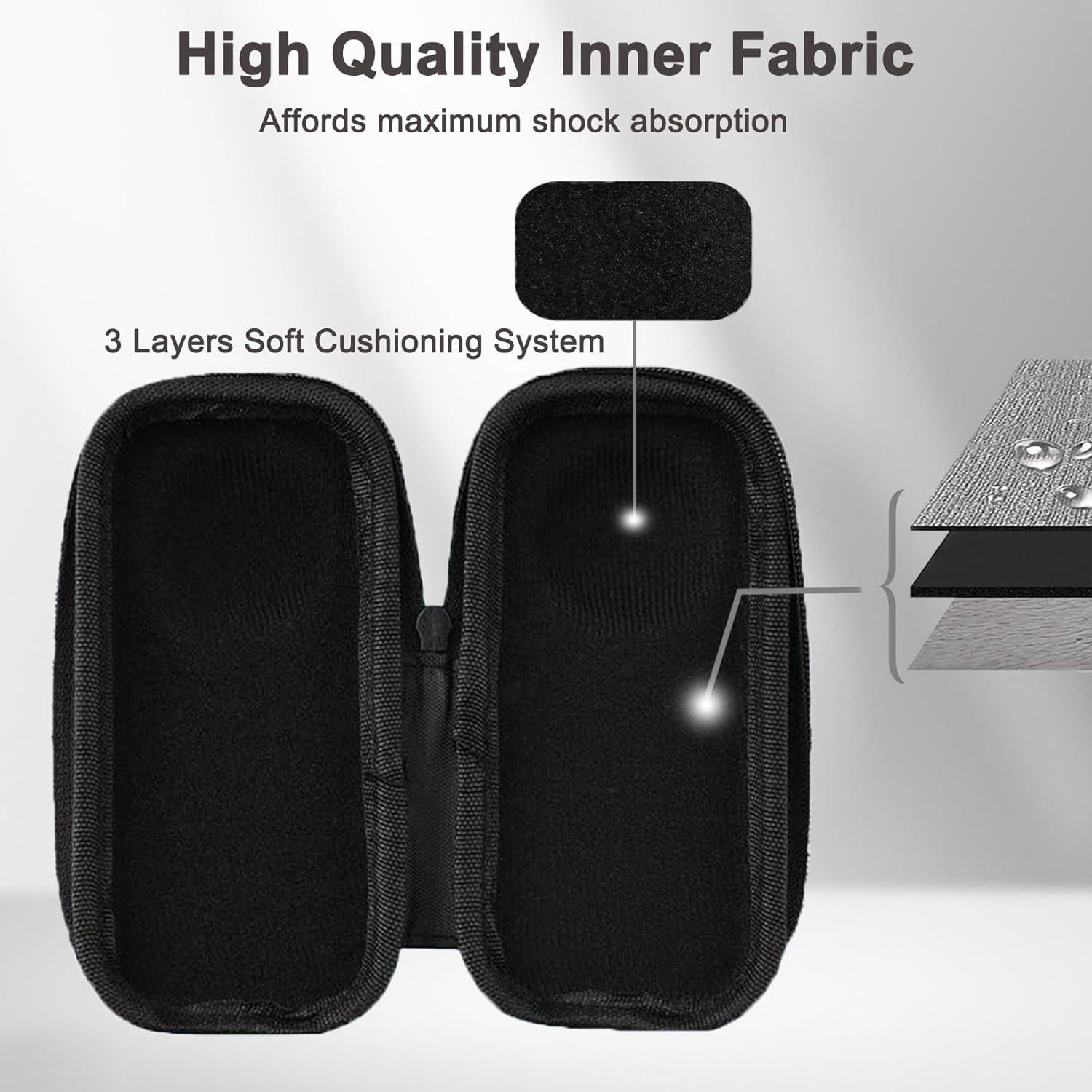 NNEIDS Protective Storage Bag For Insta360 Cameras